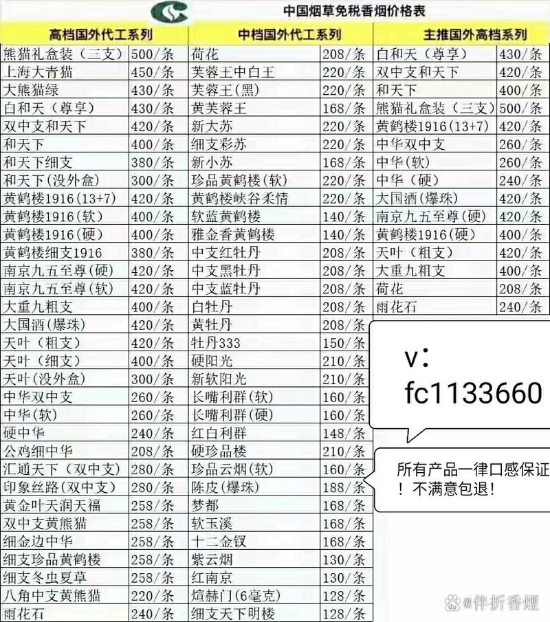 浒关超市香烟批发价格一览，品质与实惠兼得，批发商的明智选择！