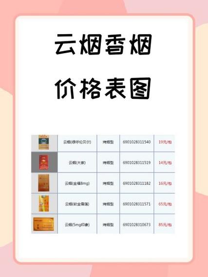 云霄天尊香烟价格表(云霄天尊香烟价格表图)
